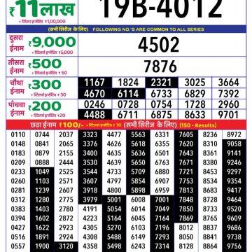 Dear Lottery Chart 2024