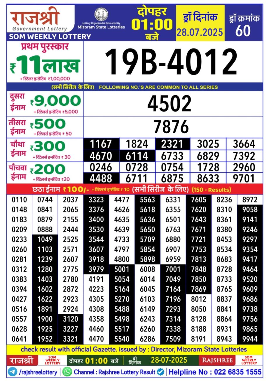 Dear Lottery Chart 2024