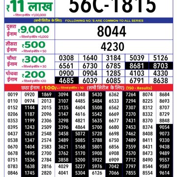 Dear Lottery Chart 2024