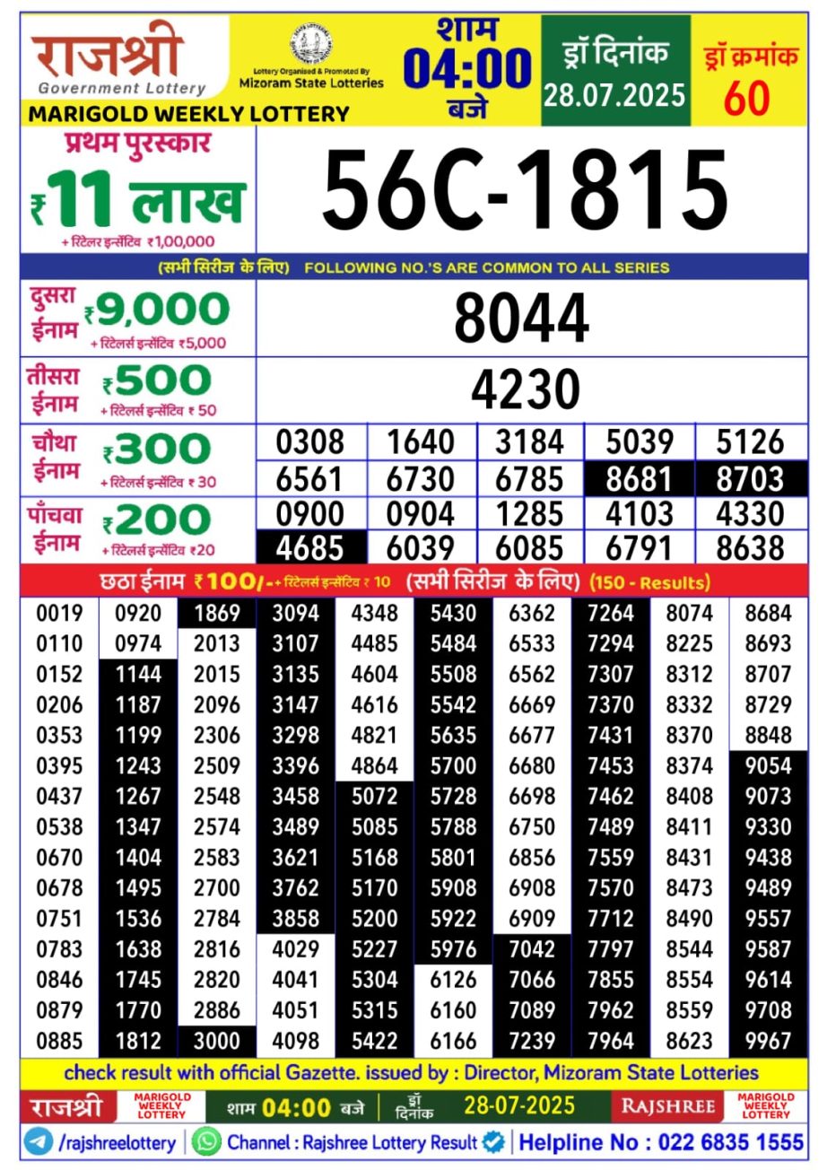 Dear Lottery Chart 2024