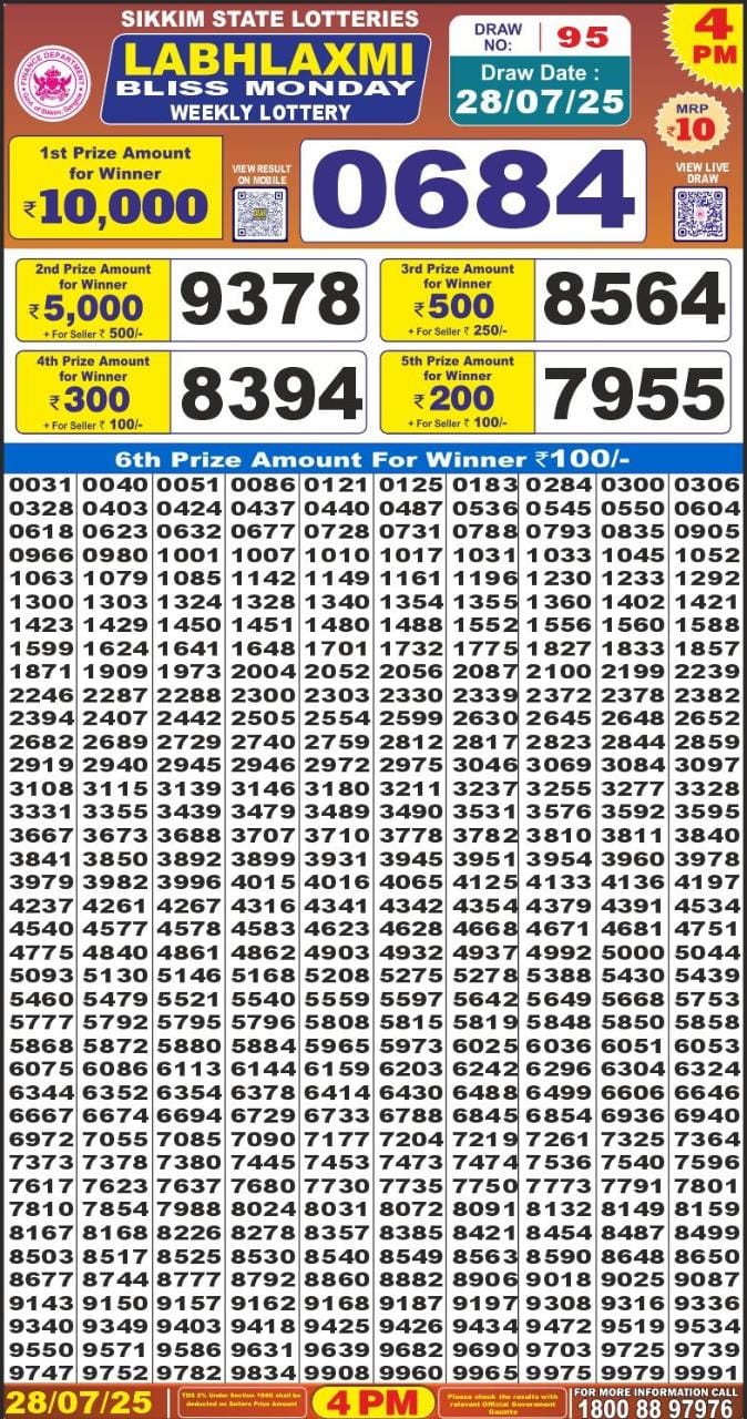 Dear Lottery Chart 2024