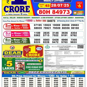 Dear Lottery Chart 2024