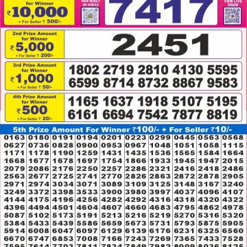 Dear Lottery Chart 2024