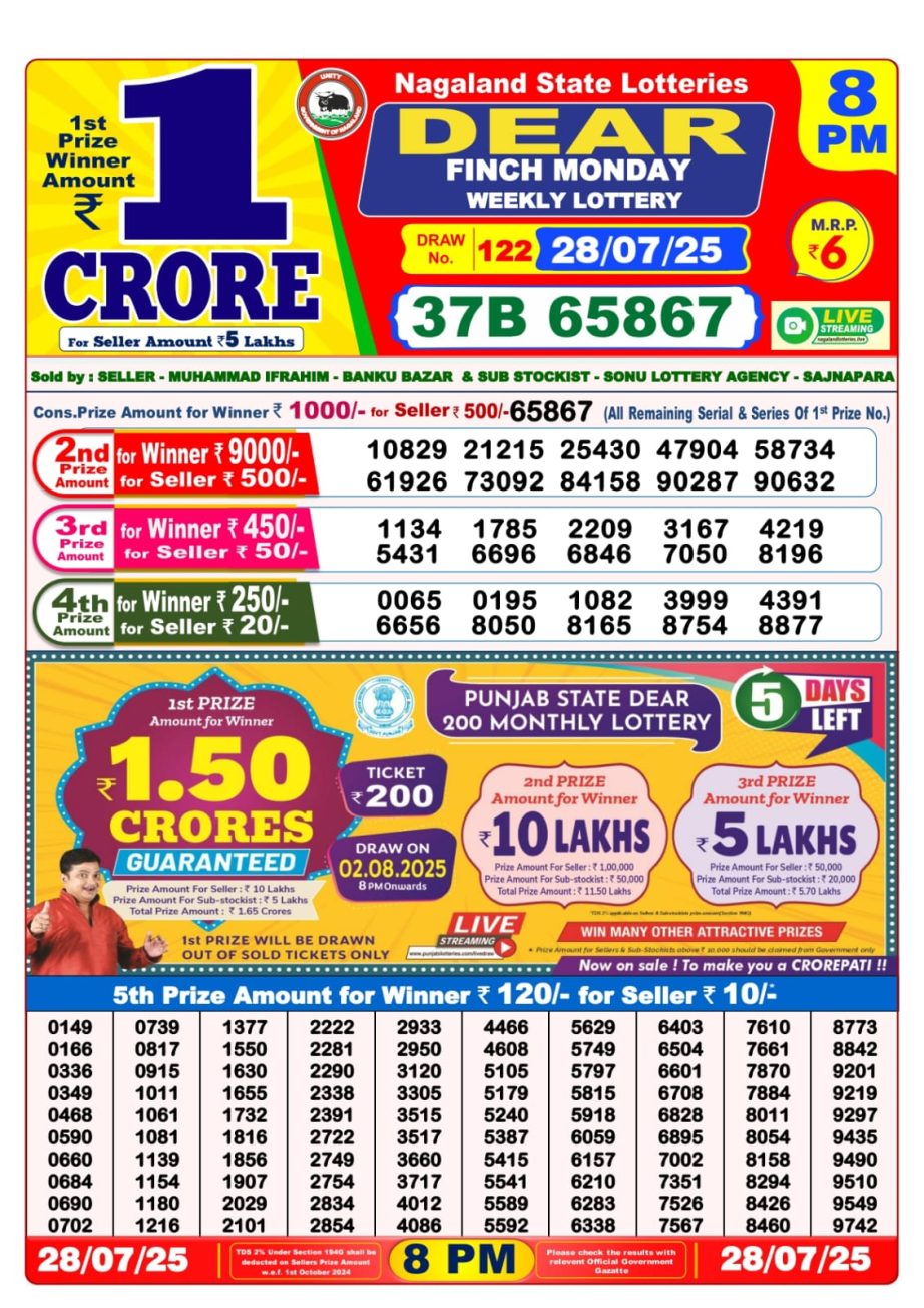 Dear Lottery Chart 2024