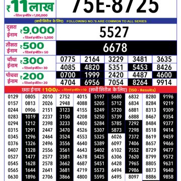 Dear Lottery Chart 2024