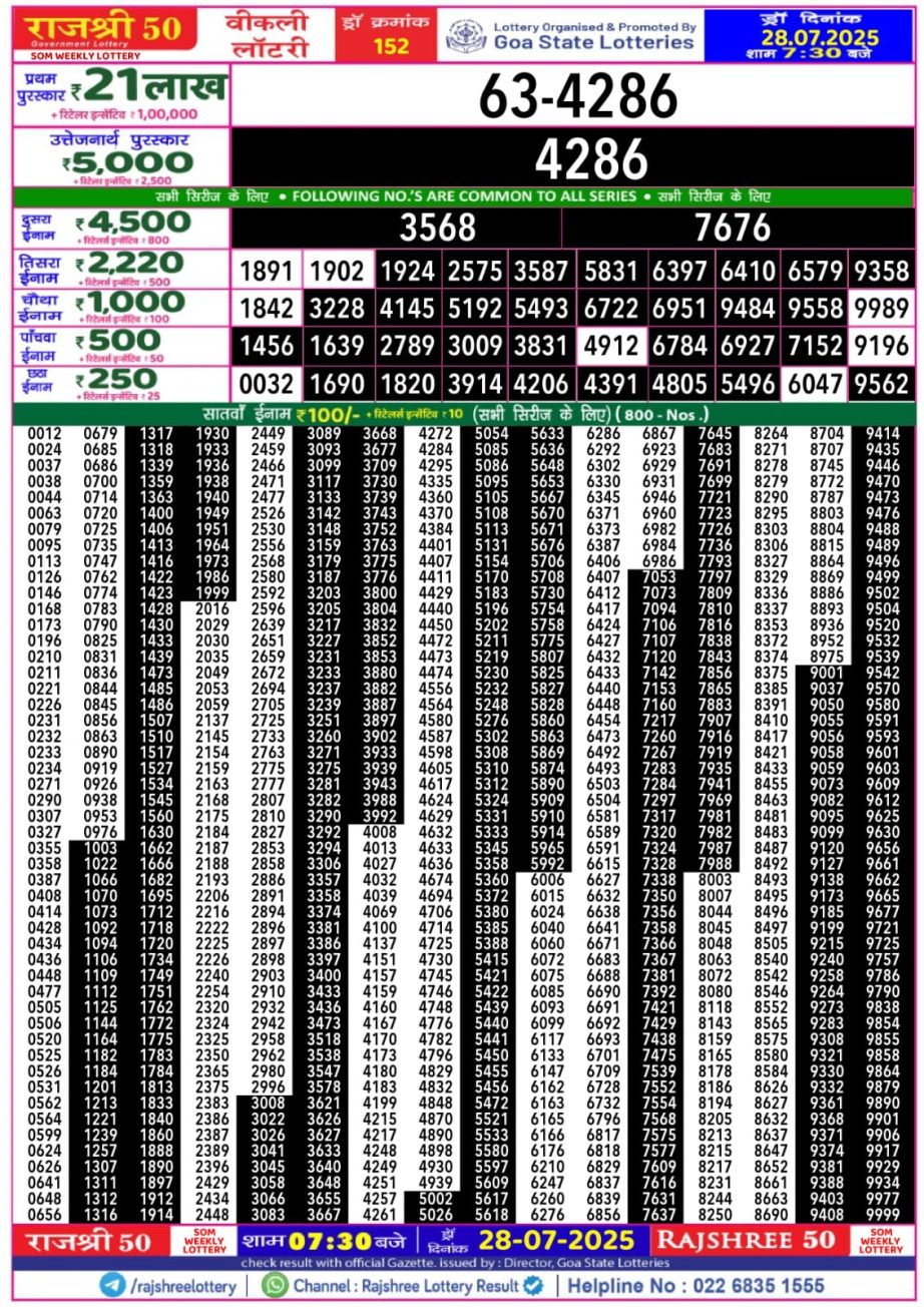 Dear Lottery Chart 2024