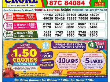 Dear Lottery Chart 2024