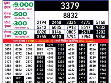 Dear Lottery Chart 2024