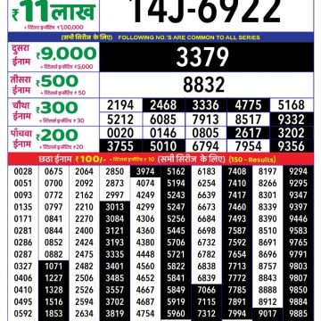 Dear Lottery Chart 2024