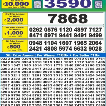 Dear Lottery Chart 2024