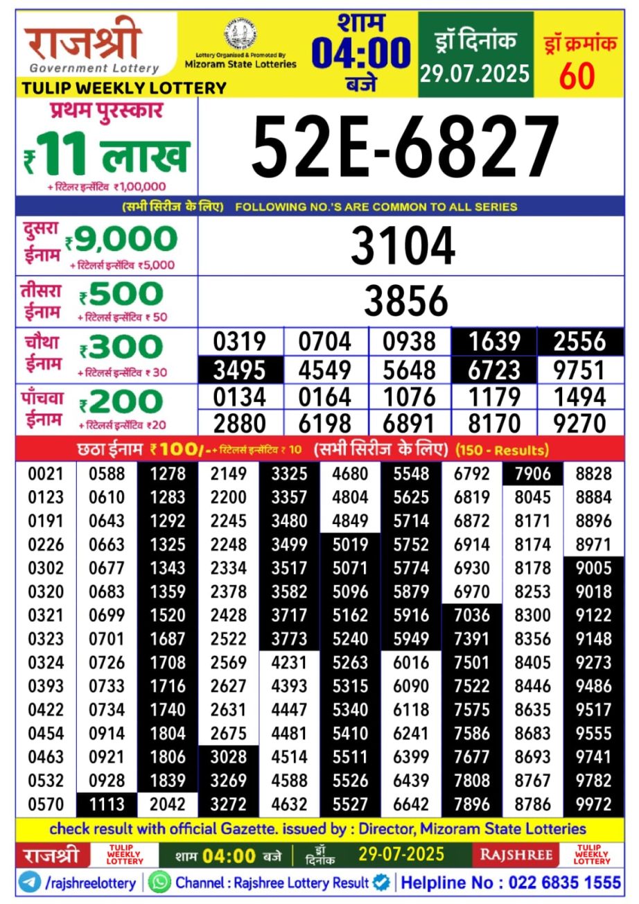 Dear Lottery Chart 2024