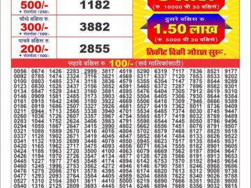 Dear Lottery Chart 2024