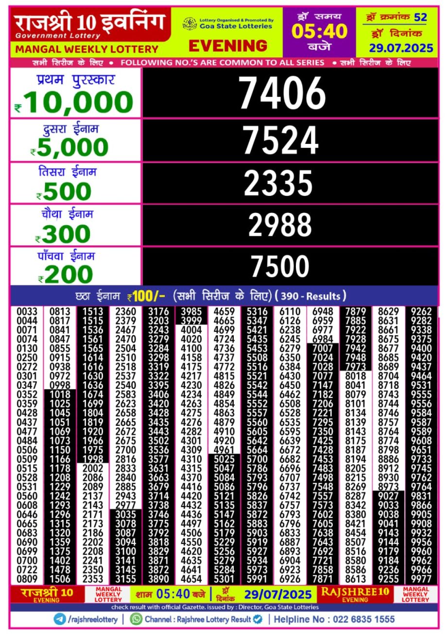 Dear Lottery Chart 2024