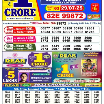 Dear Lottery Chart 2024