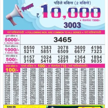 Dear Lottery Chart 2024