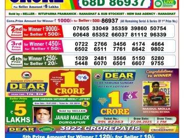 Dear Lottery Chart 2024