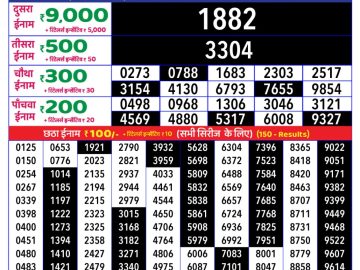 Dear Lottery Chart 2024