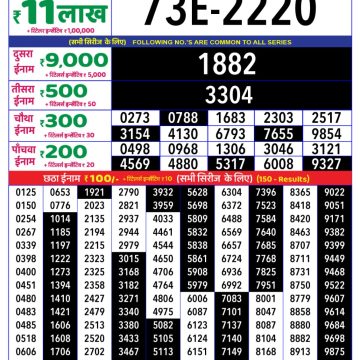 Dear Lottery Chart 2024