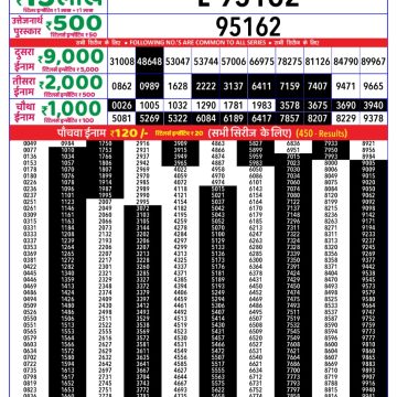 Dear Lottery Chart 2024