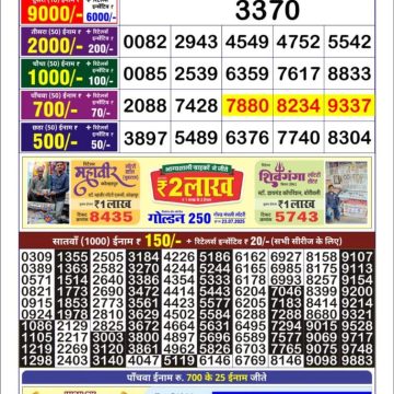 Dear Lottery Chart 2024