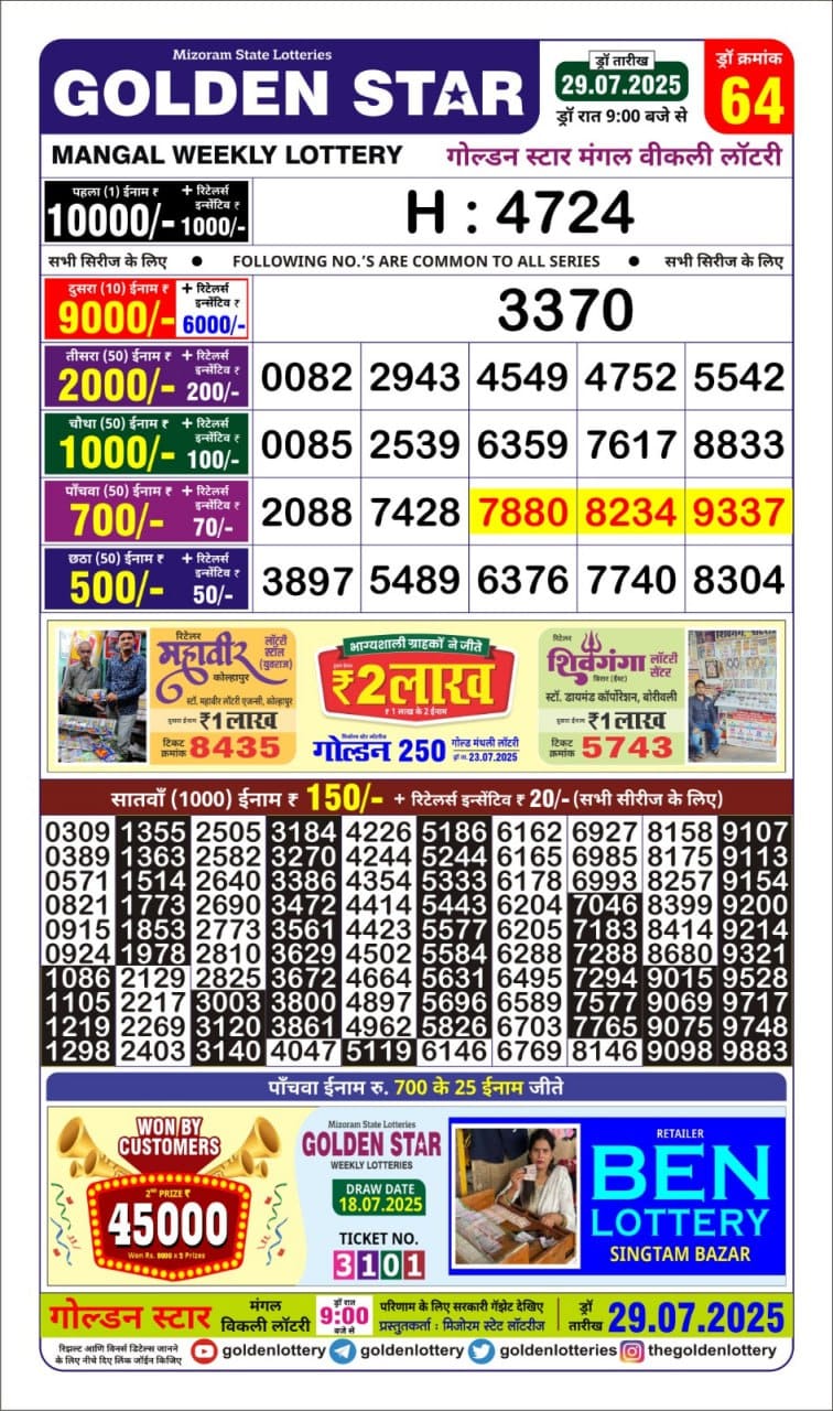 Golden Star Lottery Result Today 9 PM 29.07.2025 Dear Lottery Chart 2024