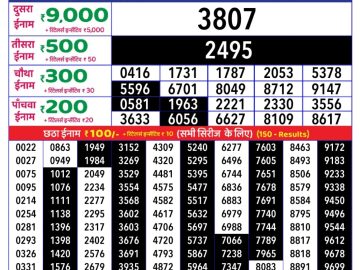 Dear Lottery Chart 2024