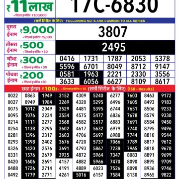 Dear Lottery Chart 2024