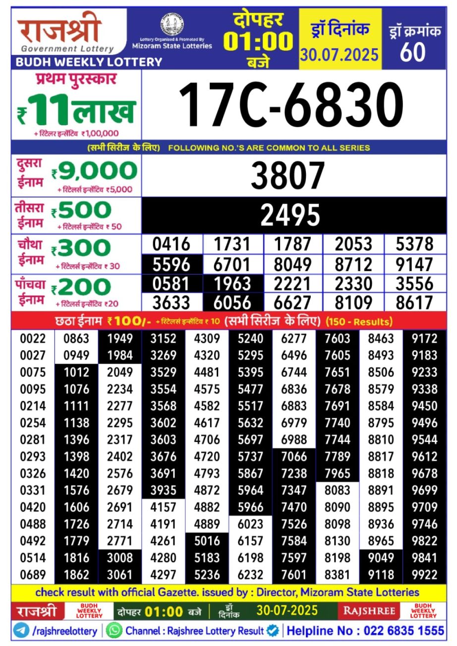 Dear Lottery Chart 2024