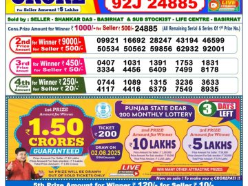 Dear Lottery Chart 2024