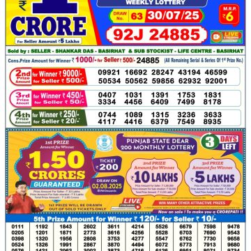 Dear Lottery Chart 2024