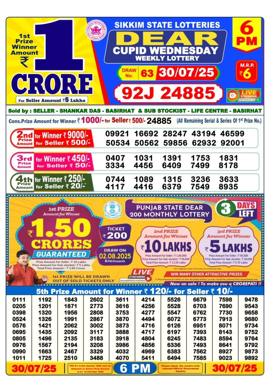 Dear Lottery Chart 2024