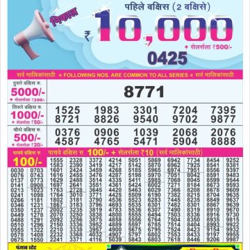 Dear Lottery Chart 2024