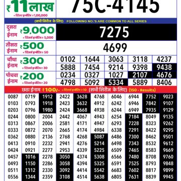 Dear Lottery Chart 2024