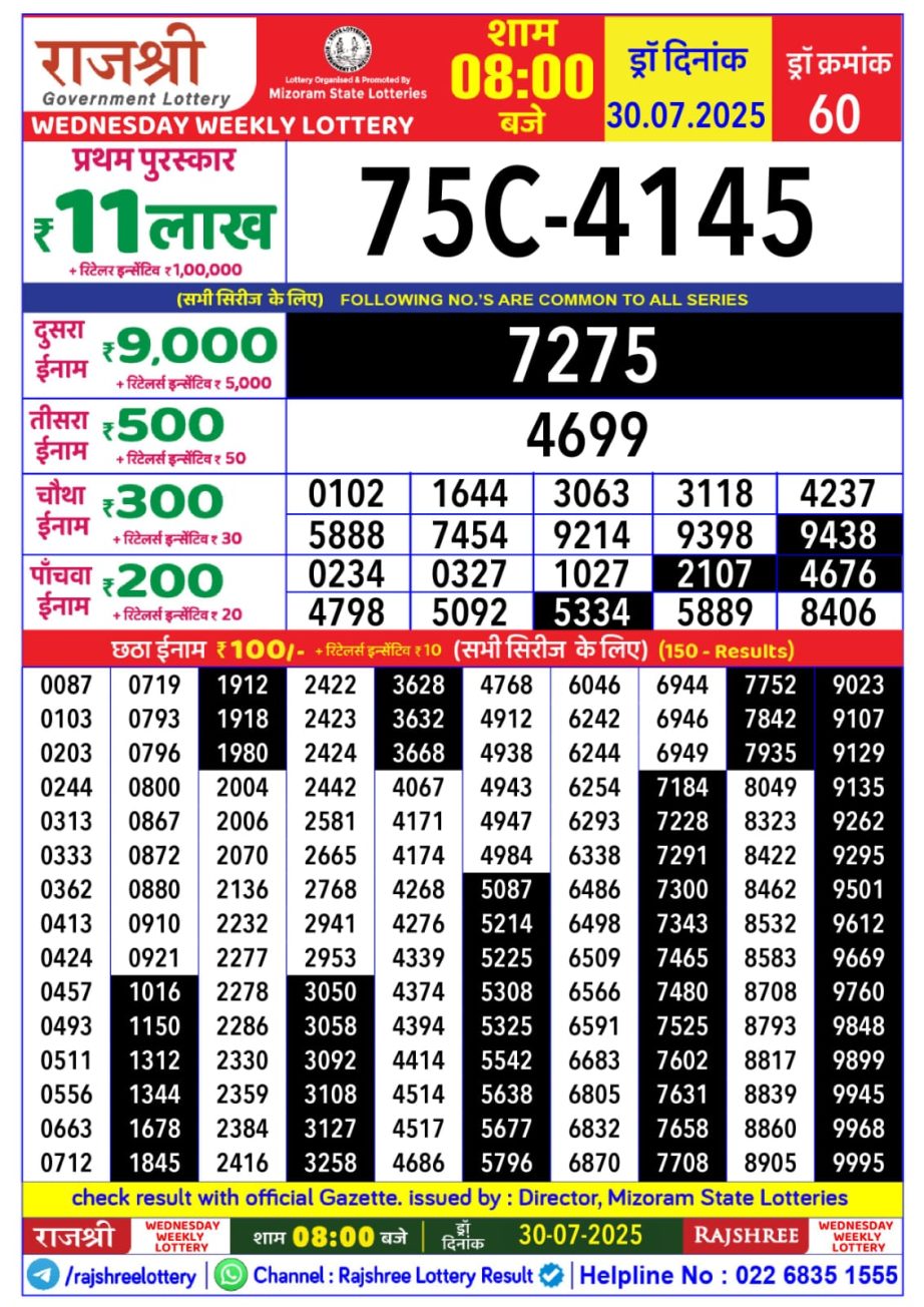 Dear Lottery Chart 2024