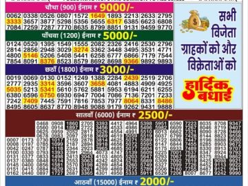 Dear Lottery Chart 2024