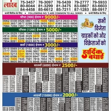Dear Lottery Chart 2024