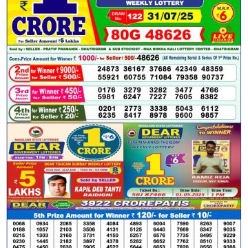 Dear Lottery Chart 2024