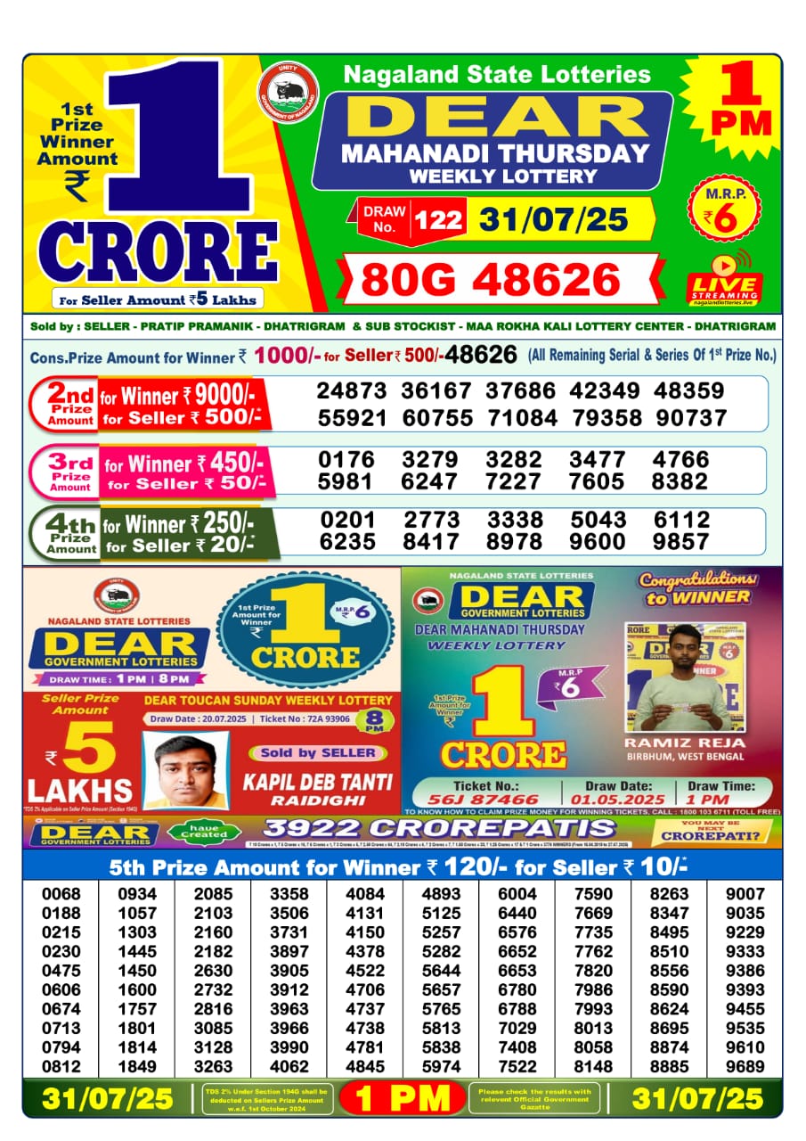 Dear Lottery Chart 2024