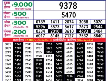 Dear Lottery Chart 2024