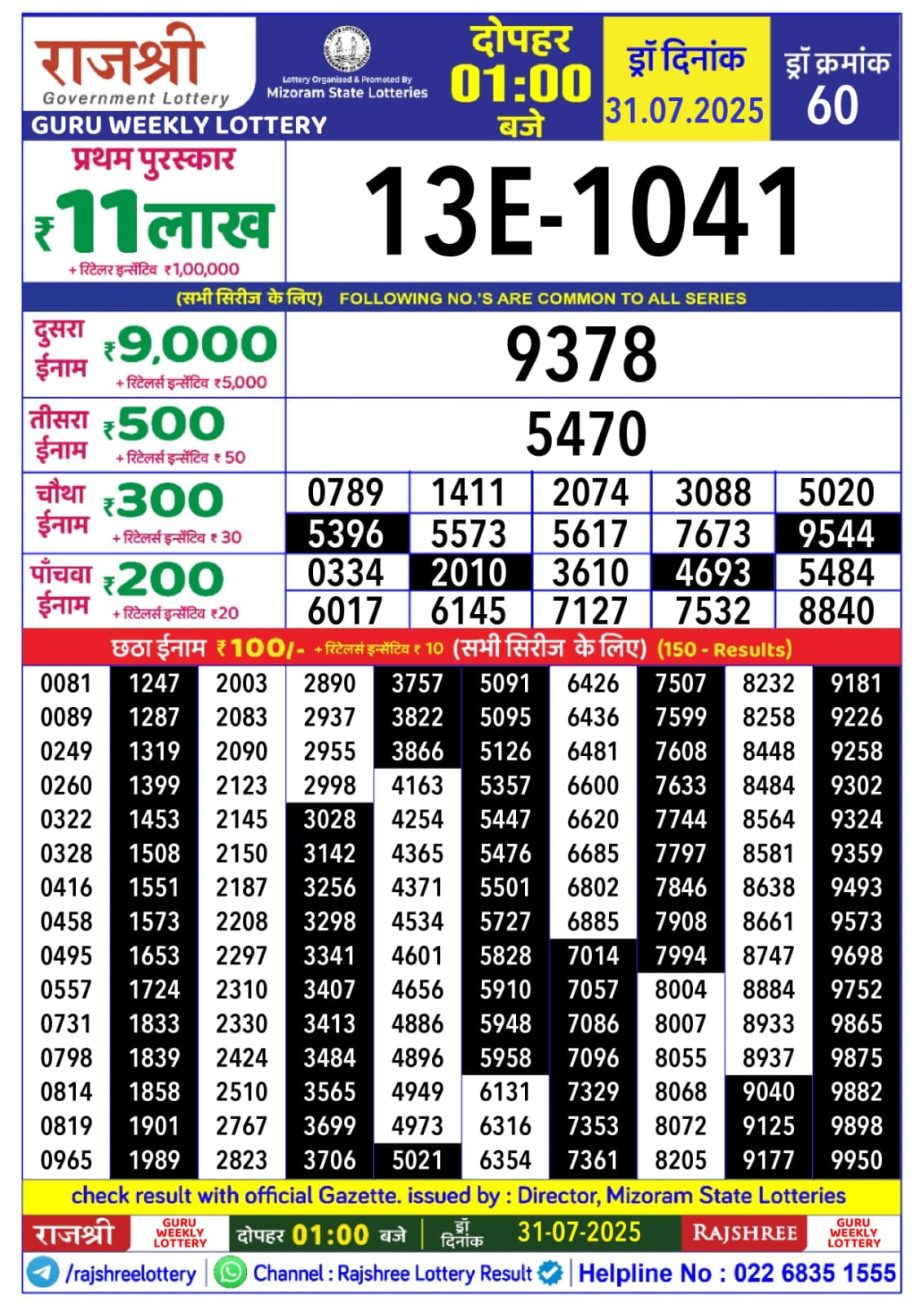 Dear Lottery Chart 2024