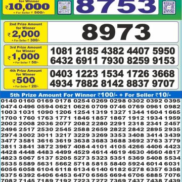 Dear Lottery Chart 2024