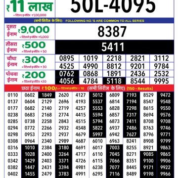 Dear Lottery Chart 2024