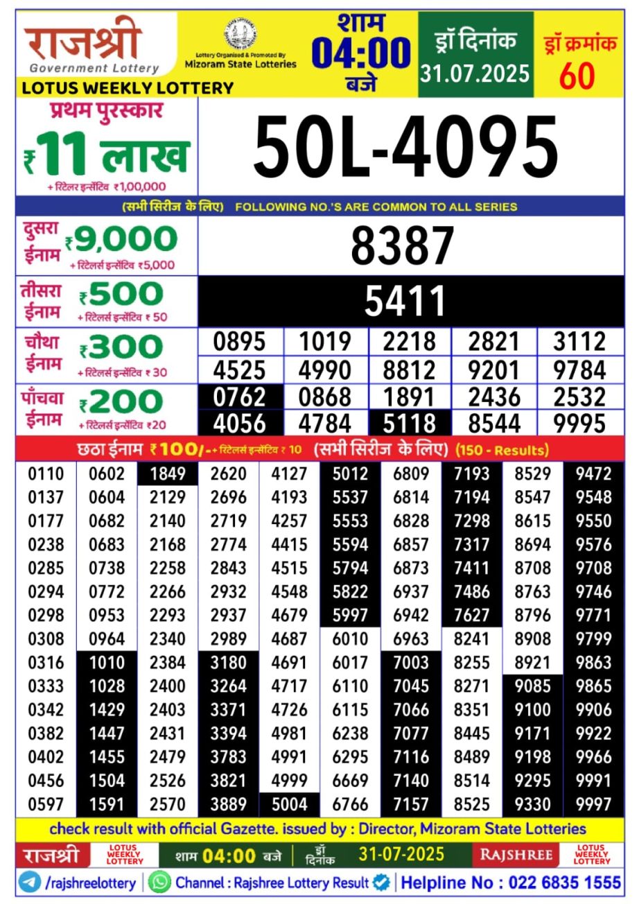 Dear Lottery Chart 2024