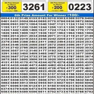 Dear Lottery Chart 2024