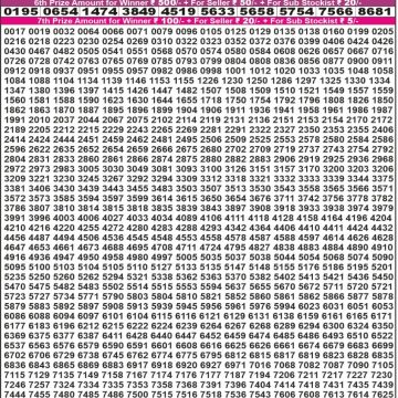 Dear Lottery Chart 2024