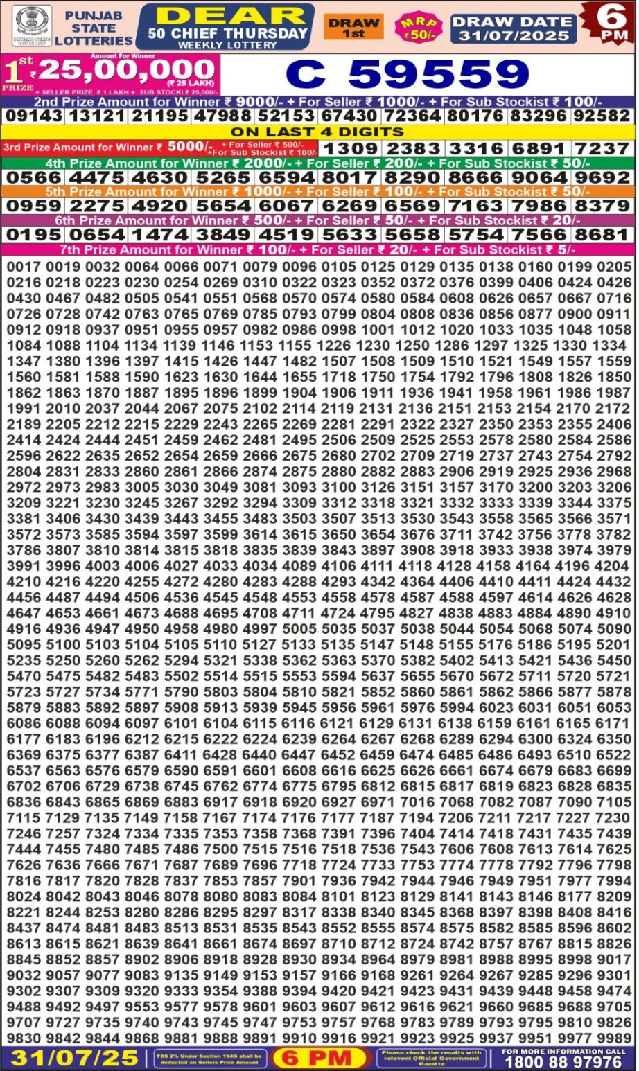 Dear Lottery Chart 2024