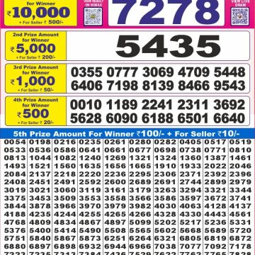Dear Lottery Chart 2024