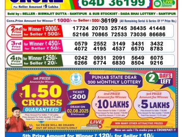 Dear Lottery Chart 2024