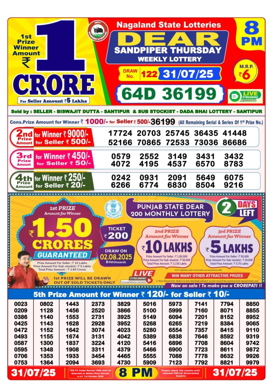 Dear Lottery Chart 2024