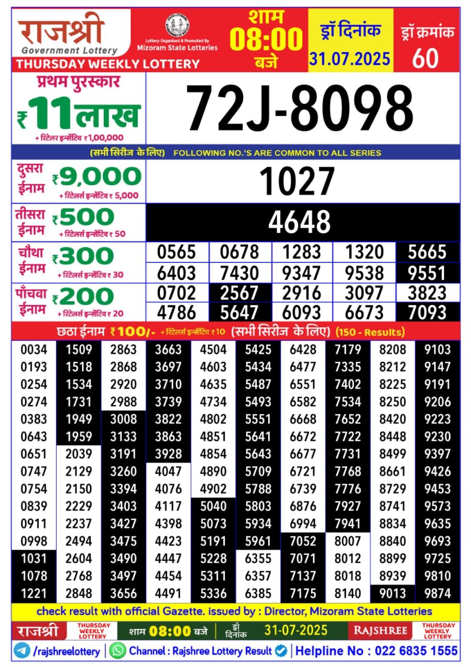 Dear Lottery Chart 2024
